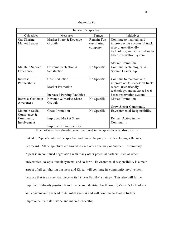 zipcar case study questions zipcar franchise